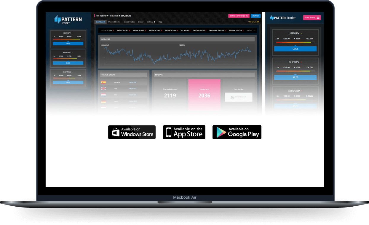 Rentaurel sur ordinateur et mobile
